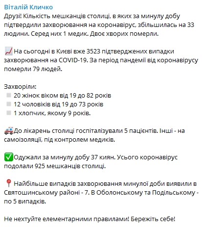 Данные по коронавирусу в Киеве на 9 июня. Скриншот: Telegram/ Виталий Кличко