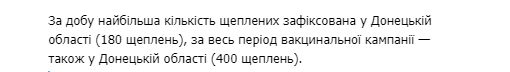 Сколько человек в Украине сделали прививку от коронавируса вакциной ковишилд - статистика. Скриншот: telegram-канал/ Коронавирус.инфо