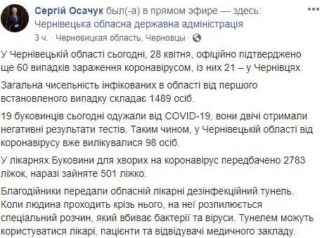 Количество больных COVID-19 в Черновицкой области приближается к полутора тысячам