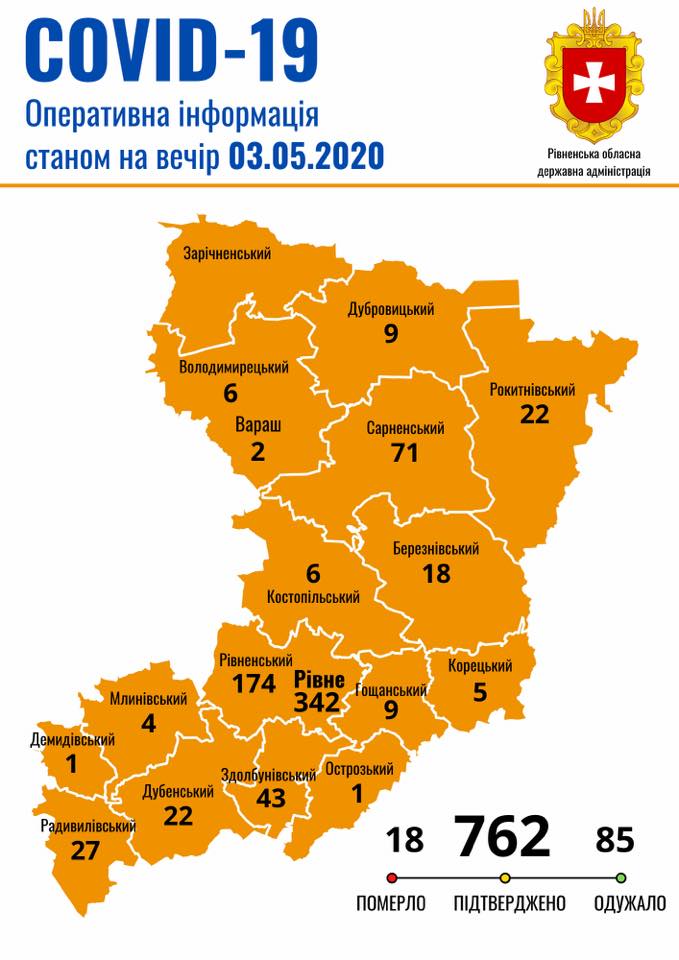 В Ровенской области зафиксировали еще 29 случаев заражения коронавирусом