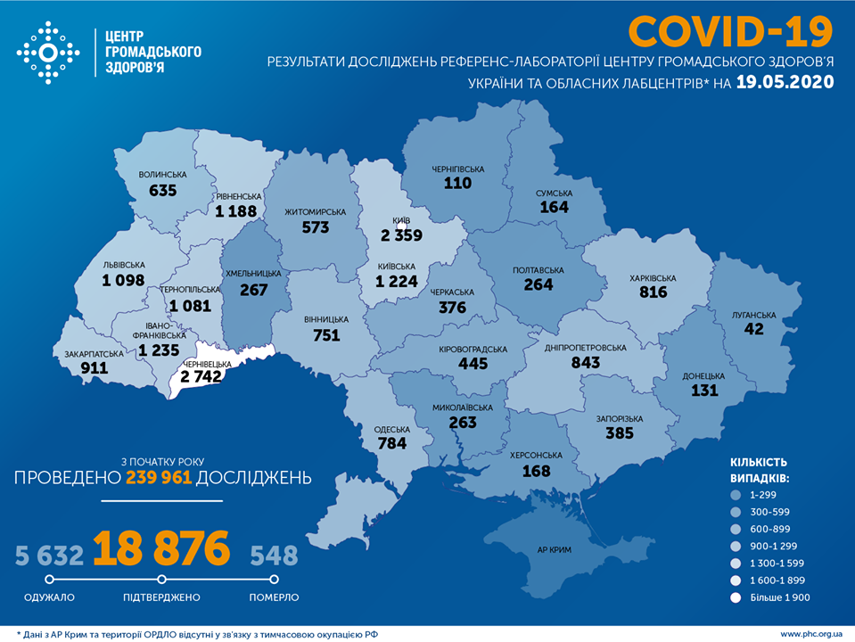 Опубликована карта распространения коронавируса в Украине по областям на 19 мая