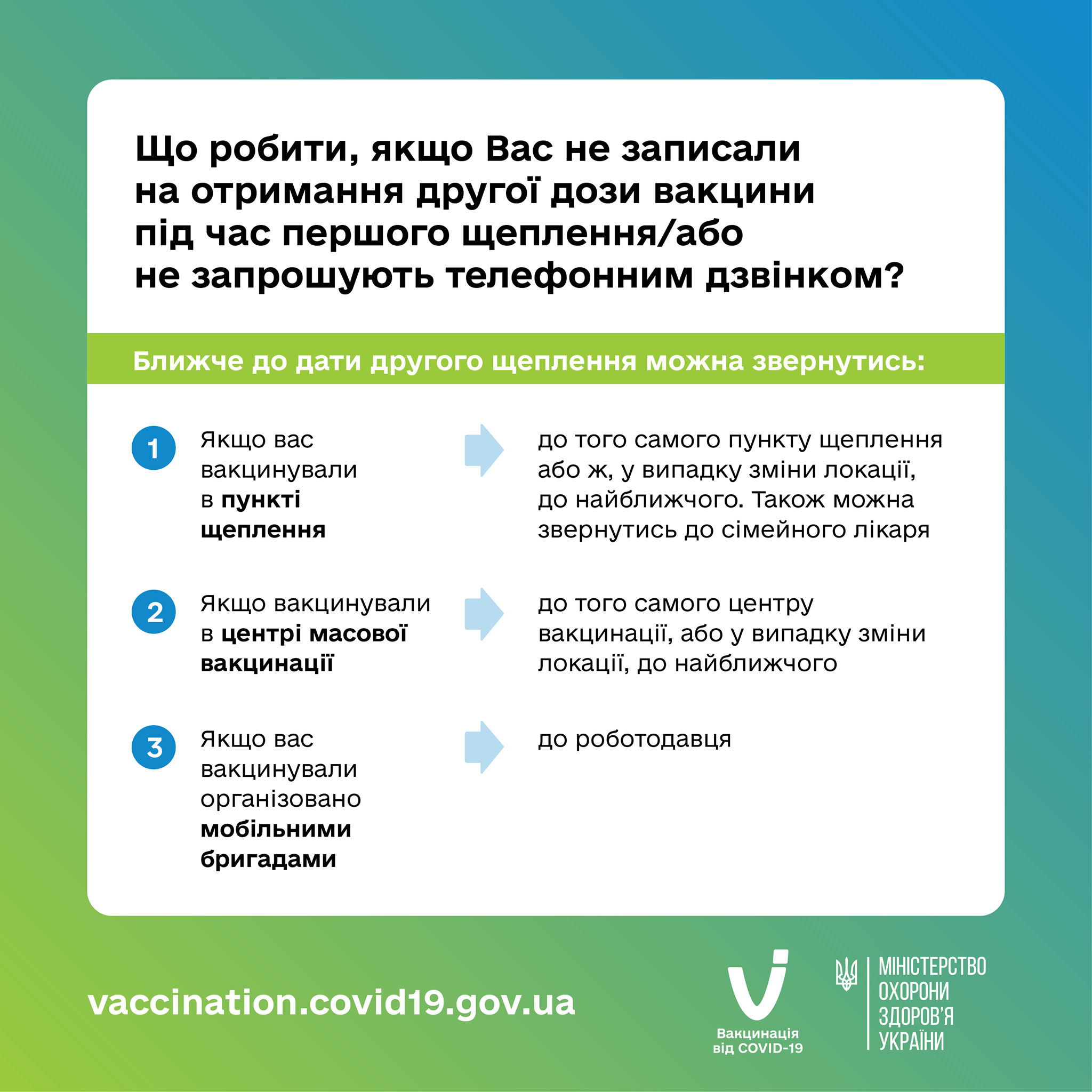 Как получить вторую дозу вакцины от коронавируса. Скриншот из фейсбука Минздрава