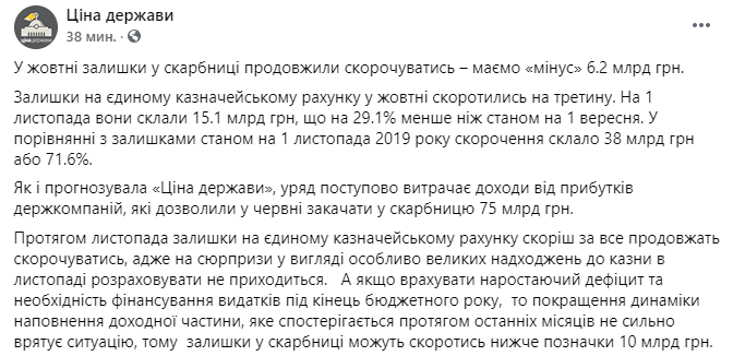 В октябре остаток на счете казначейство продолжает сокращаться. Скриншот  facebook.com/cost.ukraine