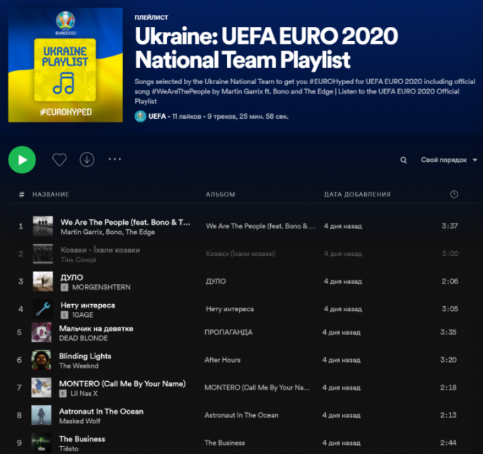 Плейлист украинской сборной по футболу. Скриншот из спотифай