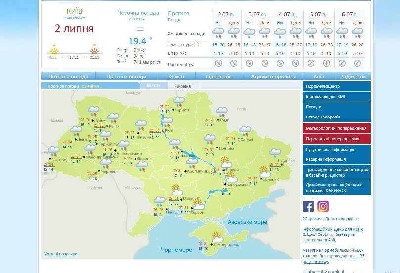 Погода в Украине сегодня 