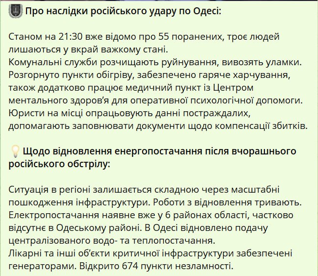 Знімок повідомлення у Телеграм