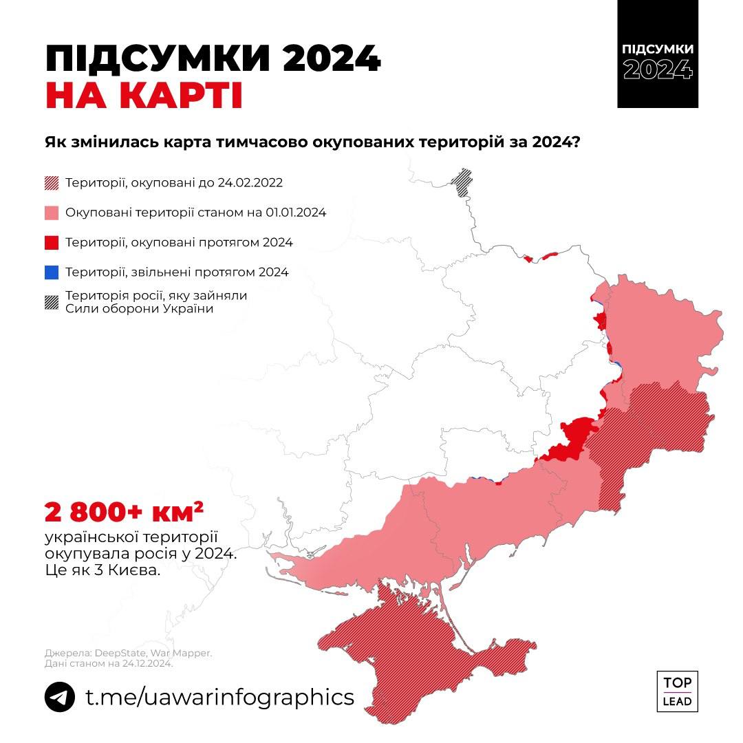 Карта бойових дій. Джерело - UA War Infographics