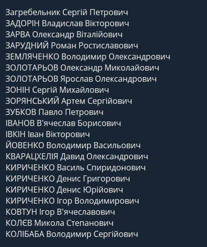 Снимок с фамилиями освобождённых украинцев