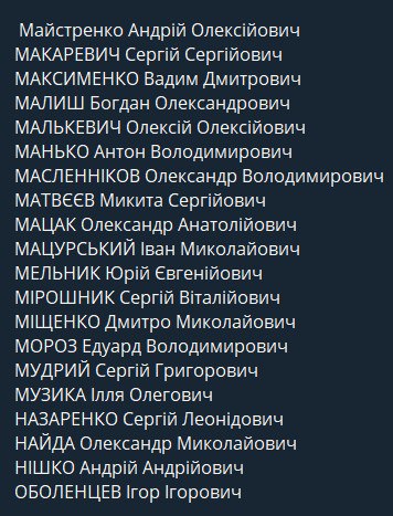 Снимок (3) с фамилиями освобождённых украинцев